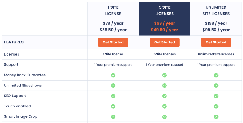 metaslider pricing