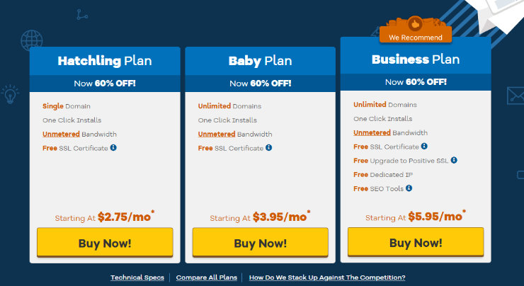 Does Bluehost Offer Monthly Payment Must Know Facts Images, Photos, Reviews