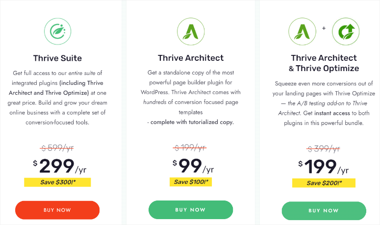 thrive architect pricing