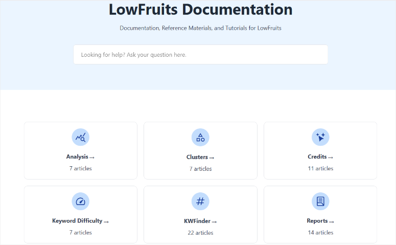 lowfruits documentation page